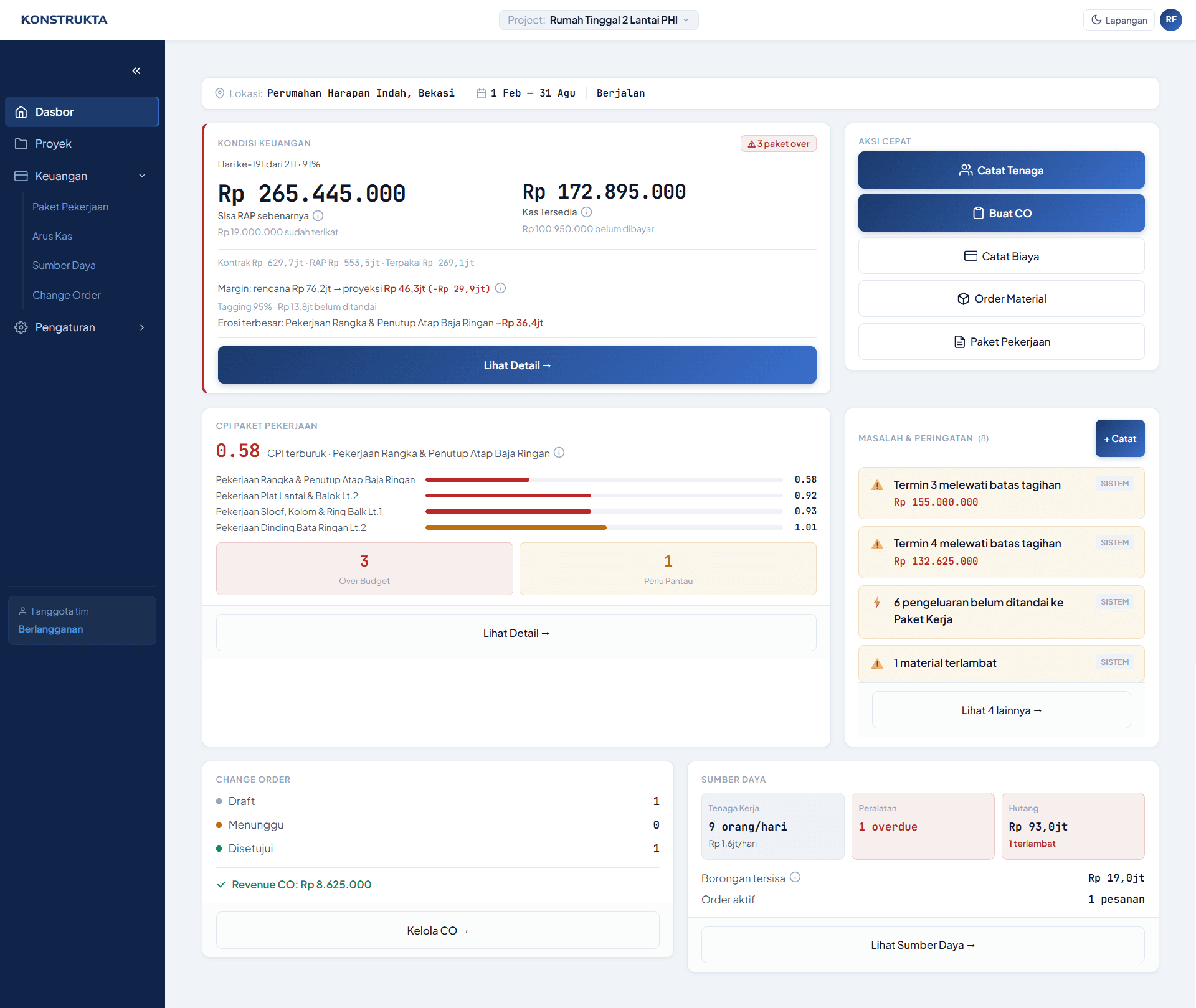 Konstrukta Dashboard